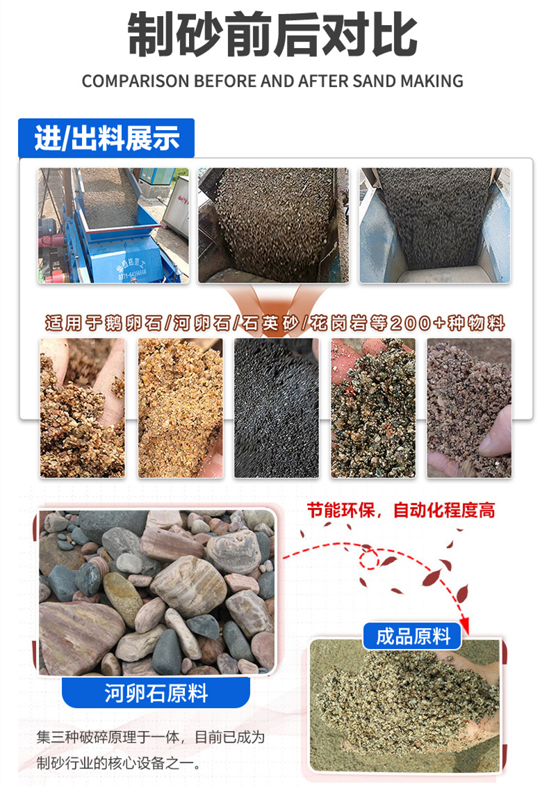 小型對輥機價格 小型對輥機價格